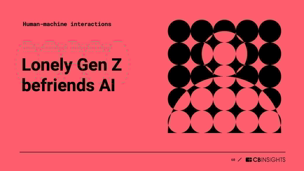 2024 generative AI predictions - copy for Kenya_04292024