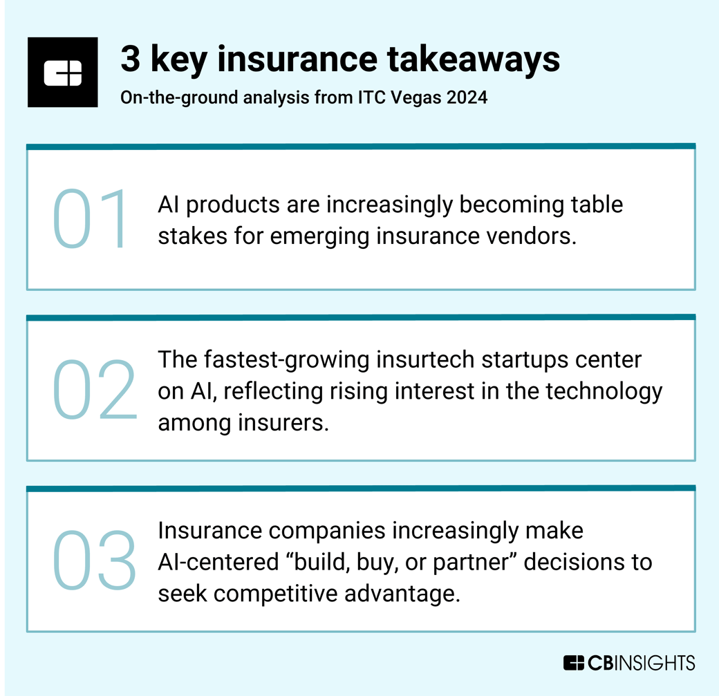 3_key_insurance-takeaways_ITC_Vegas_2024