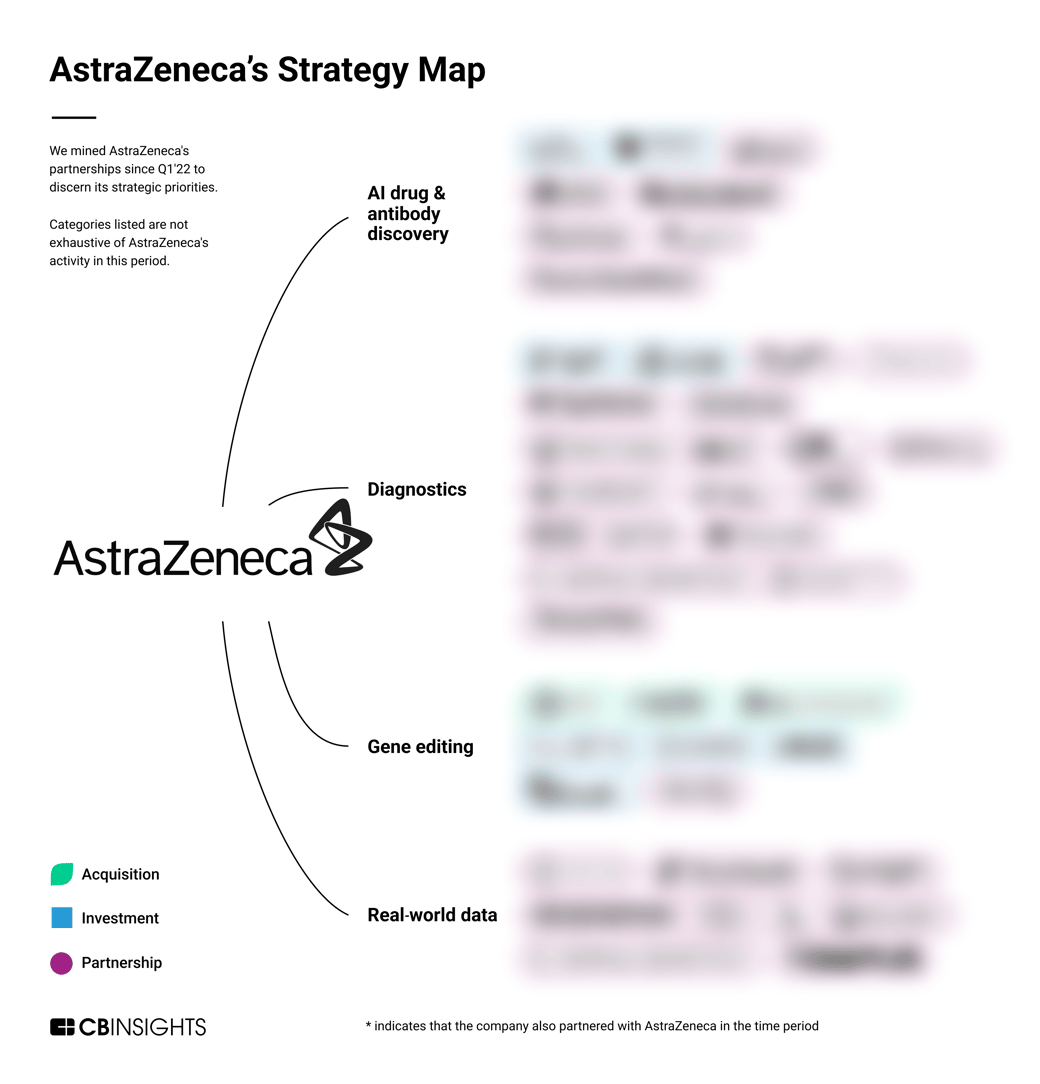 AZ-strategy-map-V4 (1)