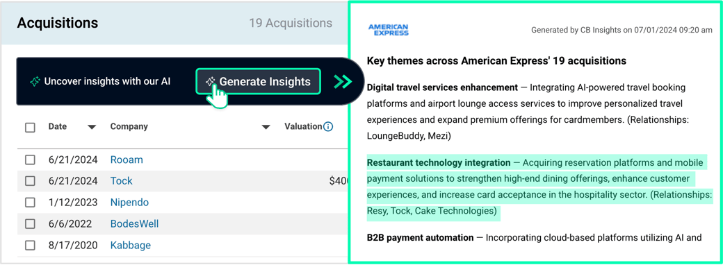 Acquisition Insights for American Express