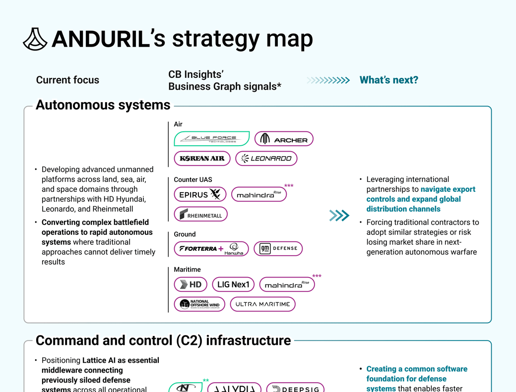 Anduril-SM-042025-2 crop