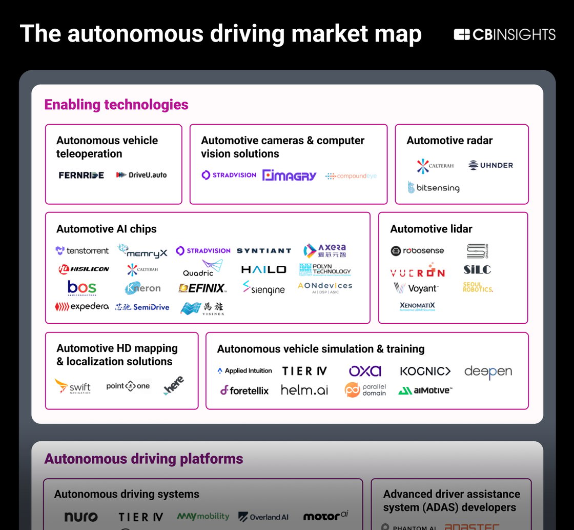 AutonomousDrivingMM-cropped