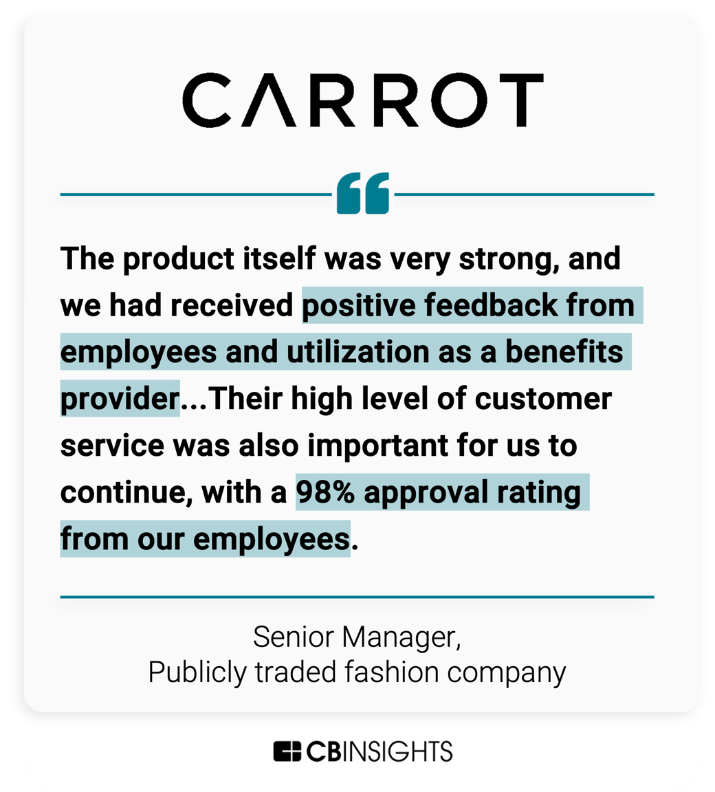 CBI_Transcript-Quotes_032824_Carrot (1)