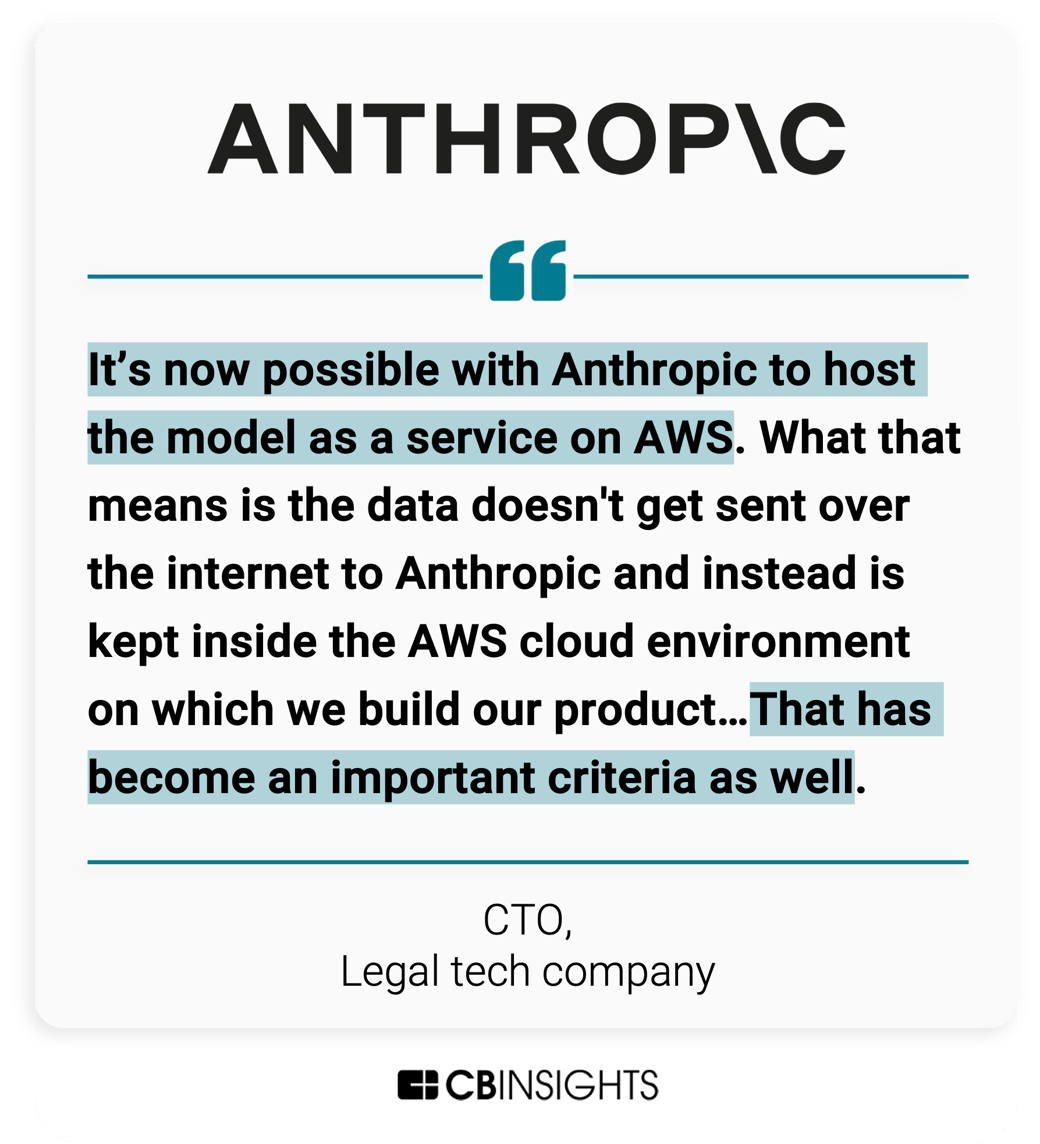 CBI_Transcript-Quotes_Anthropic_040124 (1)