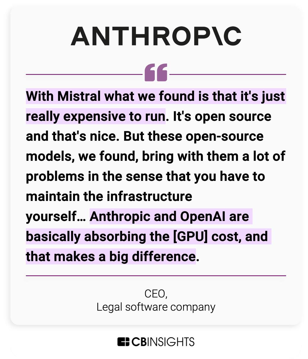 CBI_Transcript-Quotes_Anthropic_061824