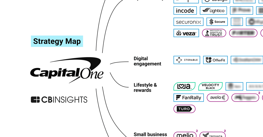 CapitalOne-SM-032024-FI-6