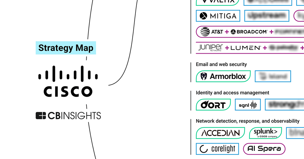 Cisco-SM-002024-FI-2