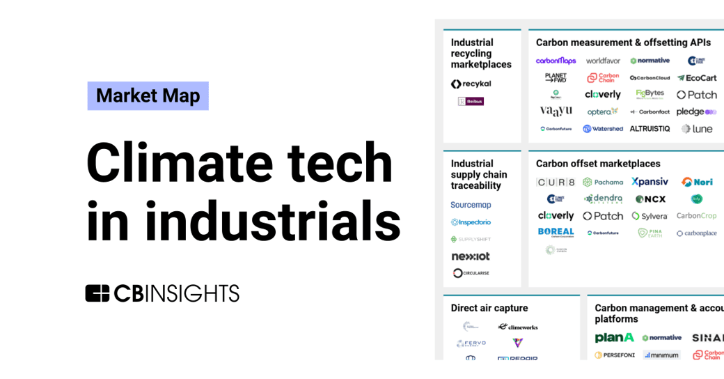 Climate-tech-in-industrials-MM-feature-image