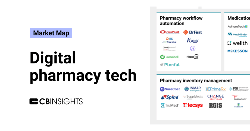 Digital-pharmacy-MM-FI