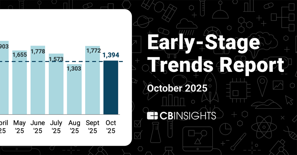 EarlyStageTrends-FI-Oct2025 1