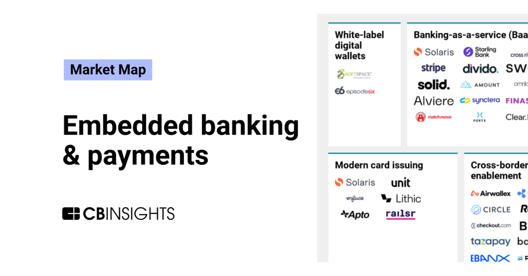 Embedded-banking-payments-MM-FI (1)