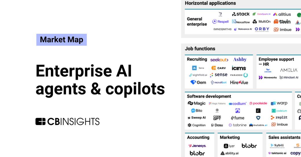Enterprise-ai-agents-market-map-1