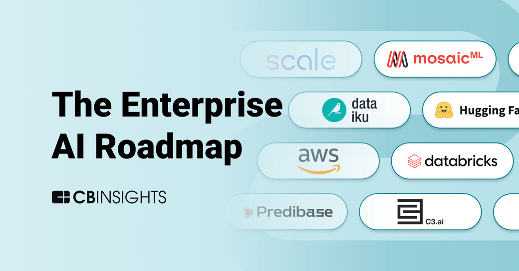 EnterpriseAIRoadmap-FI 062024 2-1