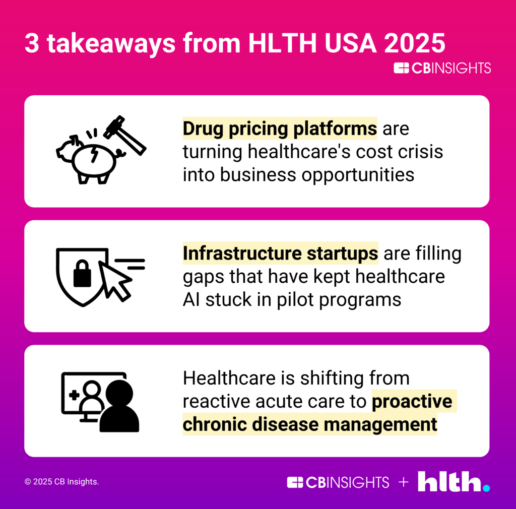 HLTH-USA-2025_3-Key-Takeaways-1024x1010