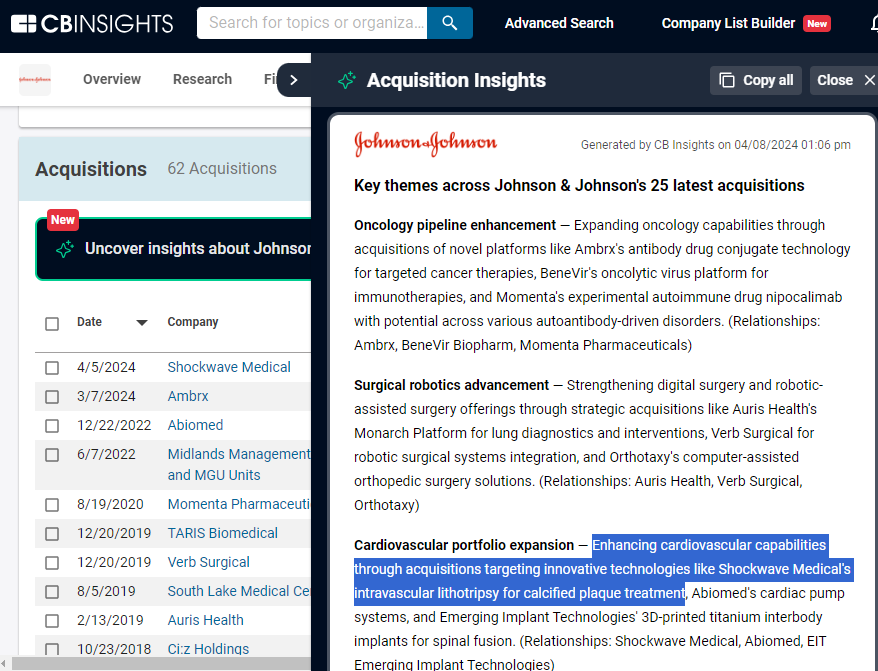 JJ acquisition insights