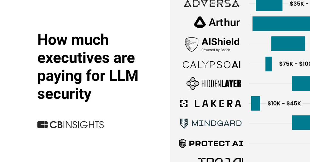 LLM-security_feature-image_05232024-2