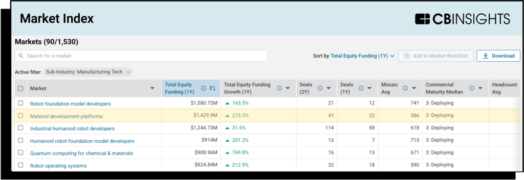 Materials-discovery_Market-index-1024x353