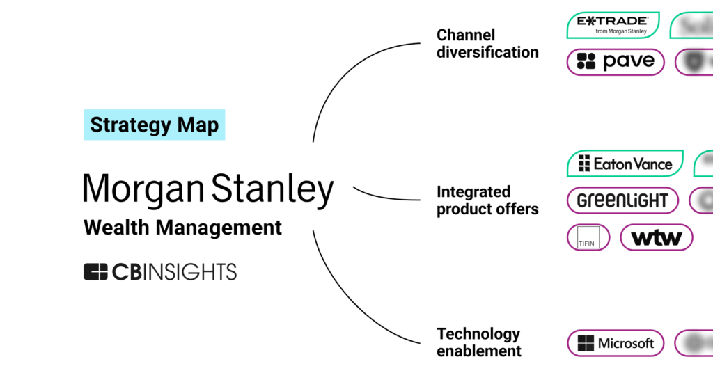 MorganStanley-SM-092024-FI-1-1024x536