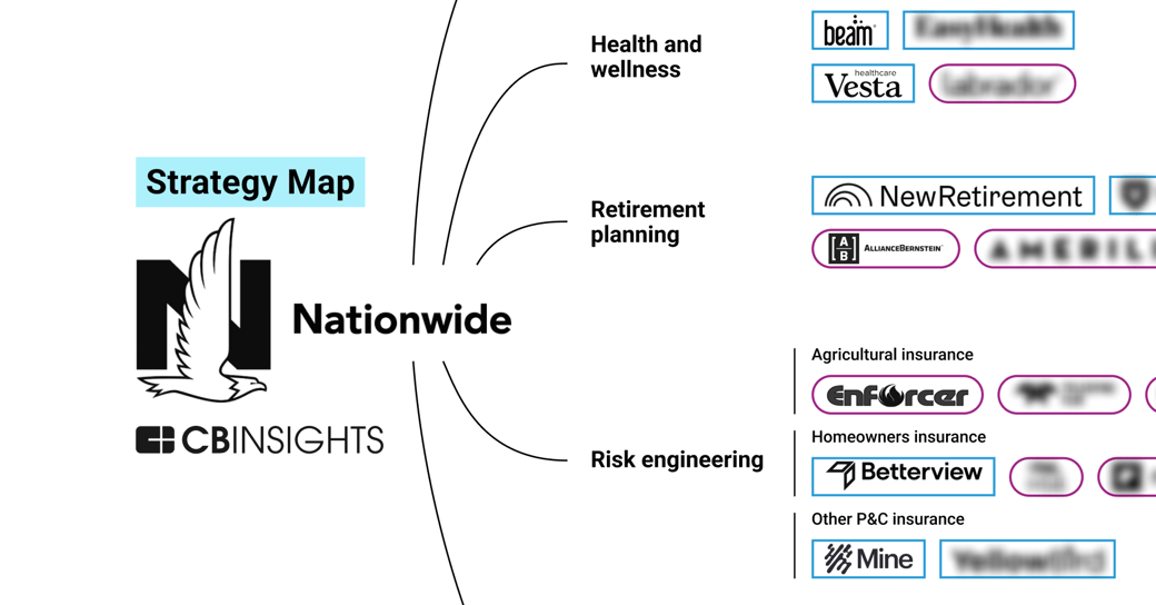 Nationwide-Strategy-Map-June-6-2024-Featured-Image