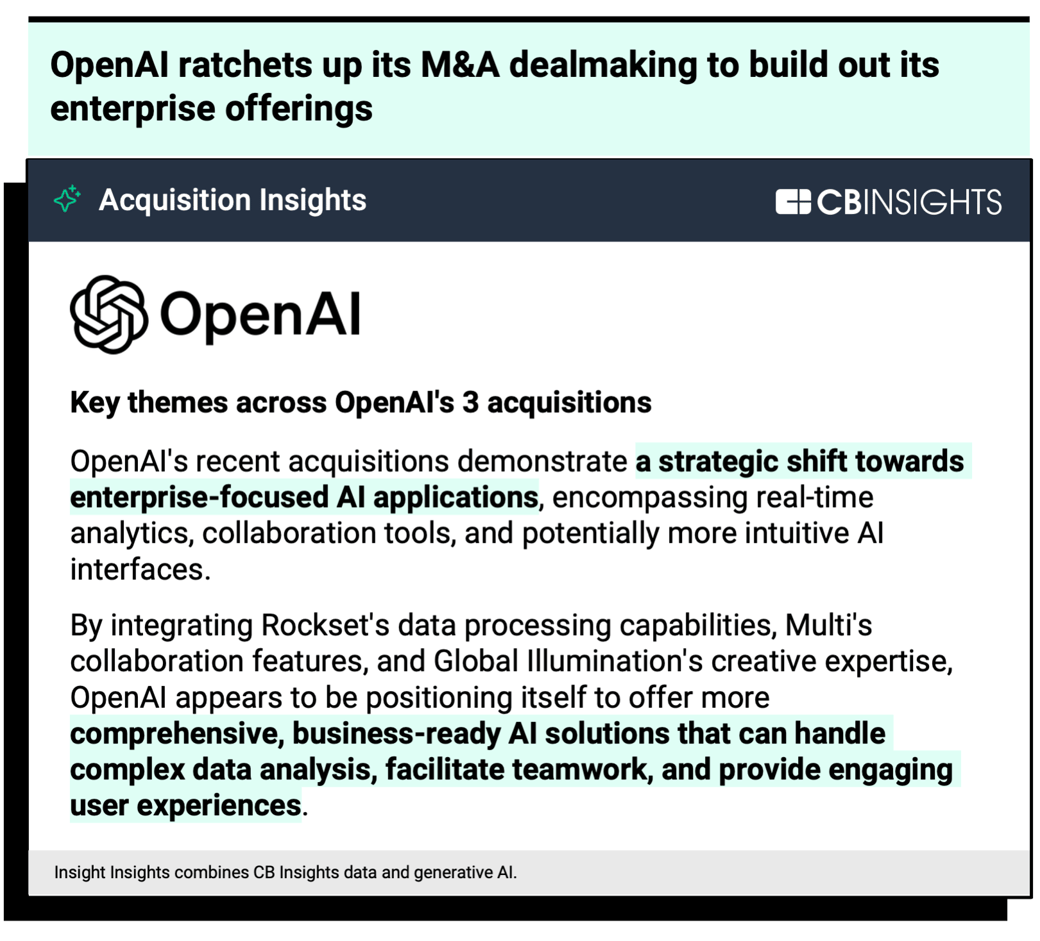 OpenAI acquisition insights