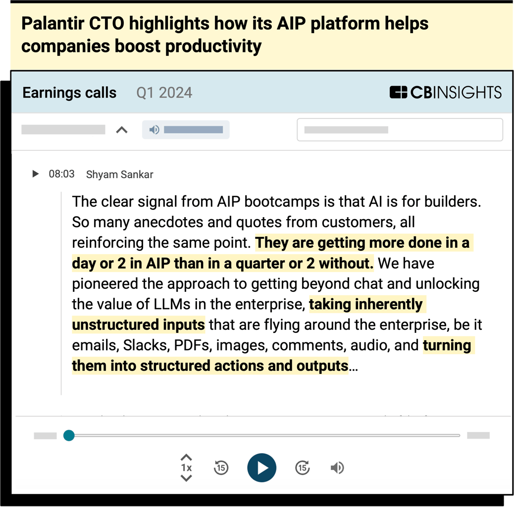 Palantir