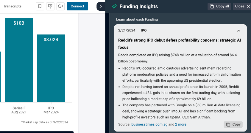 RedditFundingInsights