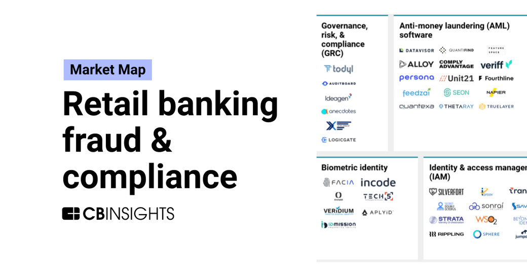 Retail-banking-fraud-and-compliance-MM-FI