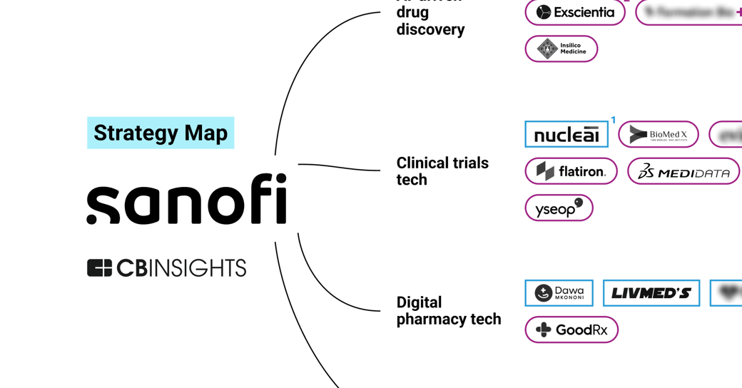 Sanofi-SM-062024-FI 3 (1)