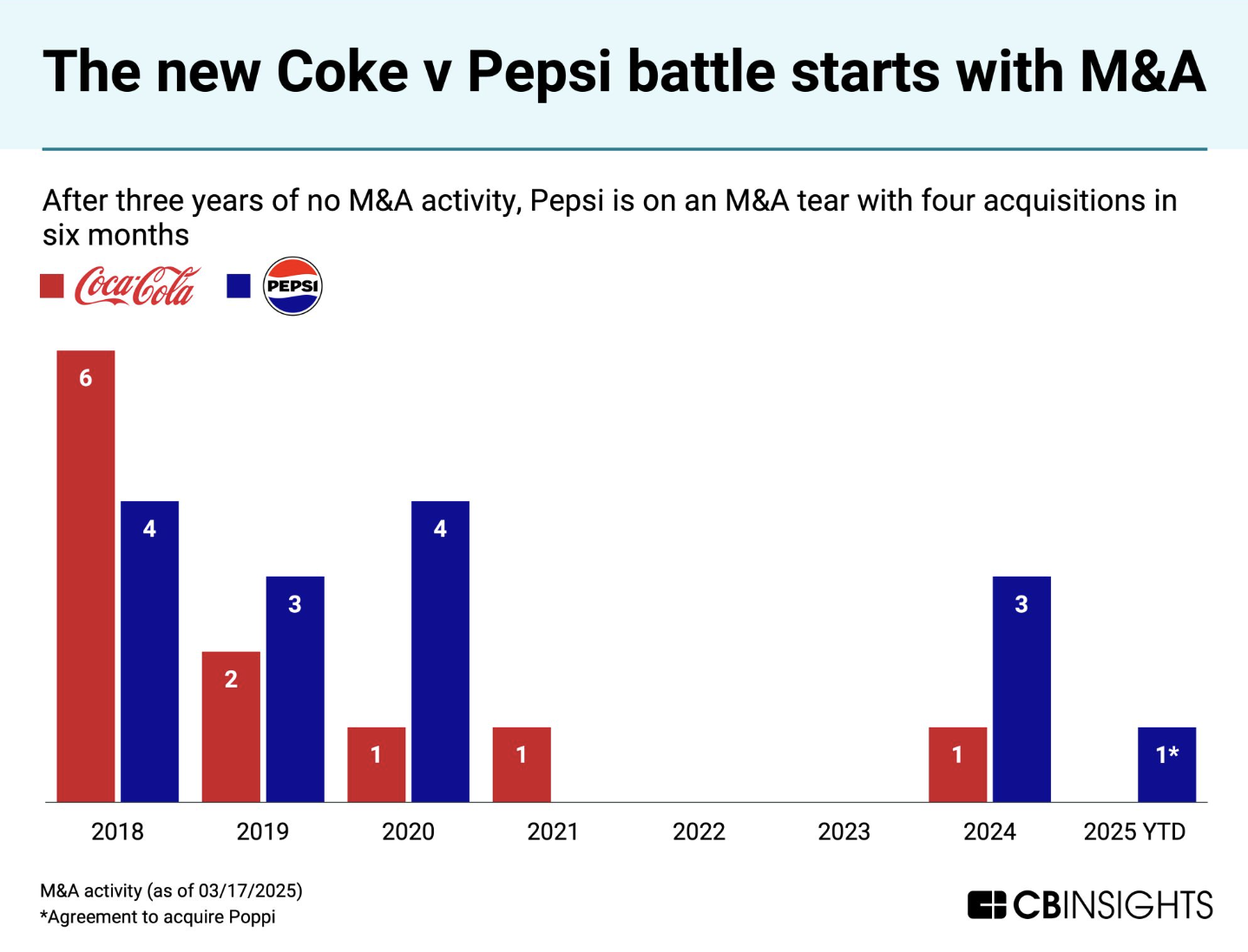 Screenshot 2025-03-20 at 4.48.43 PM