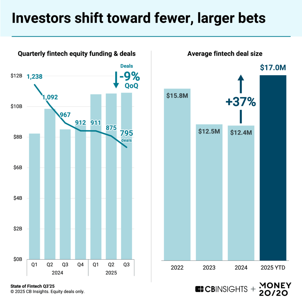SoFintechQ325-TLDR1-v2-1020x1024