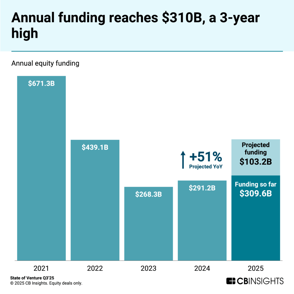 SoVQ3_25-chart9-v1-1024x1024