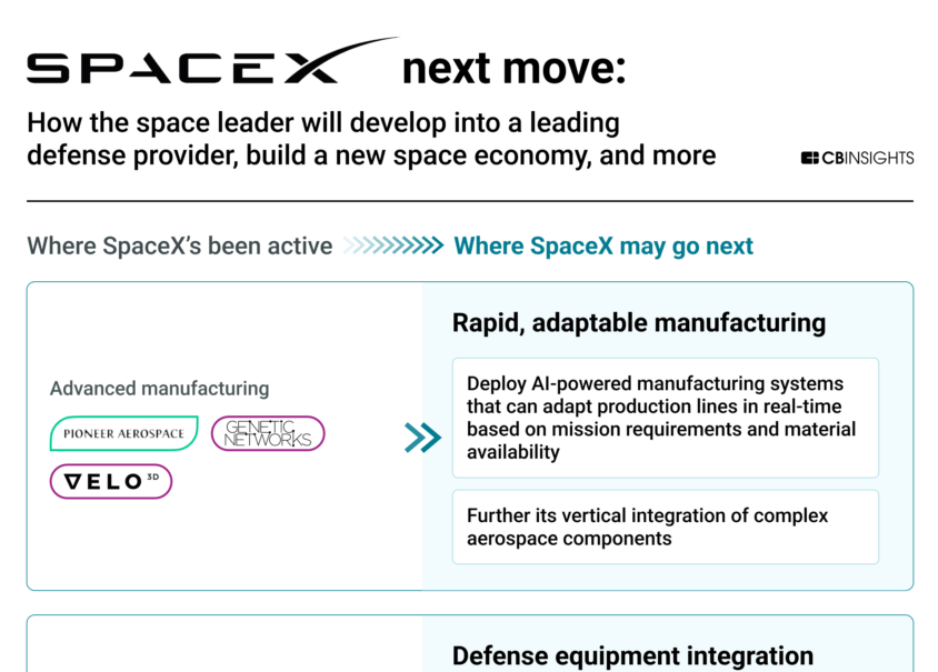 SpaceX-SM-092025-1-1-880x1659 (1)