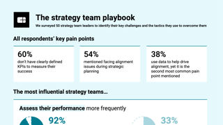 Strategy team playbook FI (1)