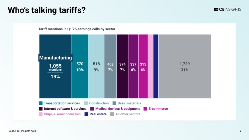 Tariffs, Tech, & Venture webinar slide