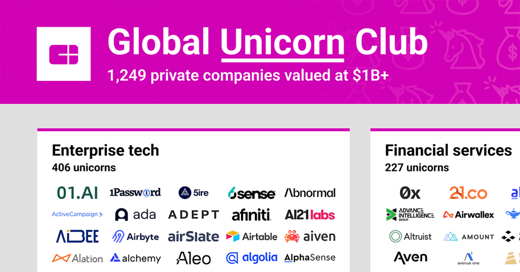 UnicornMM-FI-112024-3