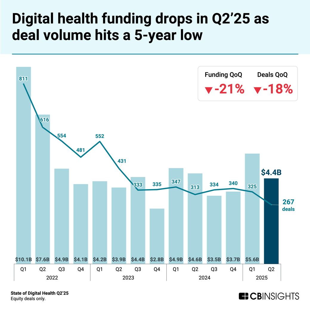 Updated-total-funding