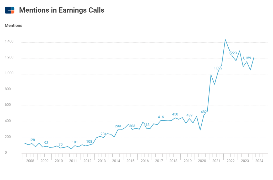 bundling earnings call