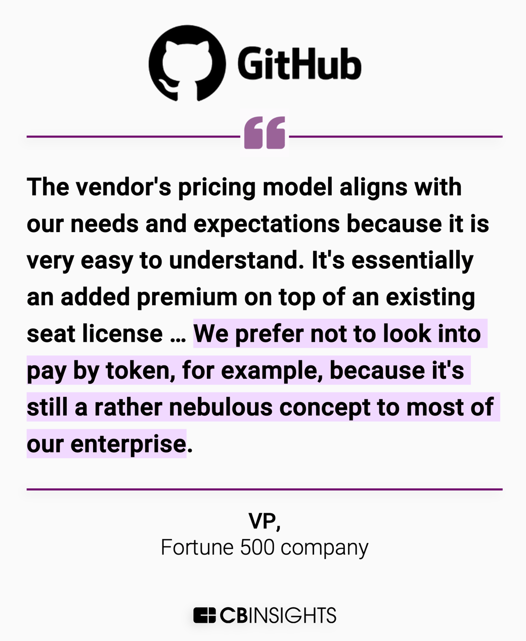 buyer-quote-github