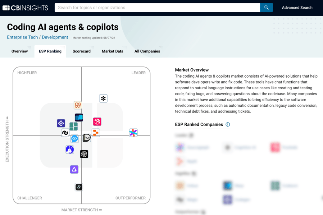 coding ai agents and copilots