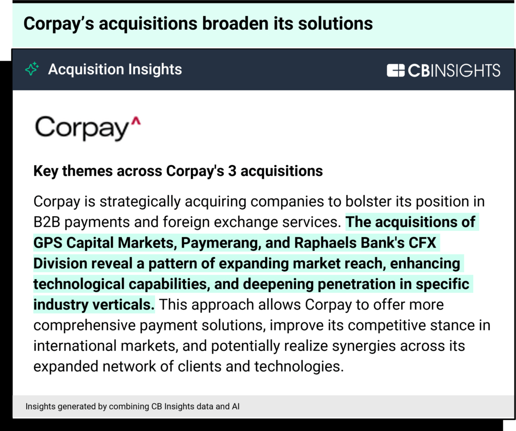 corpay-2-1024x855