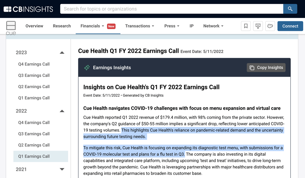 cue health earnings_Q122