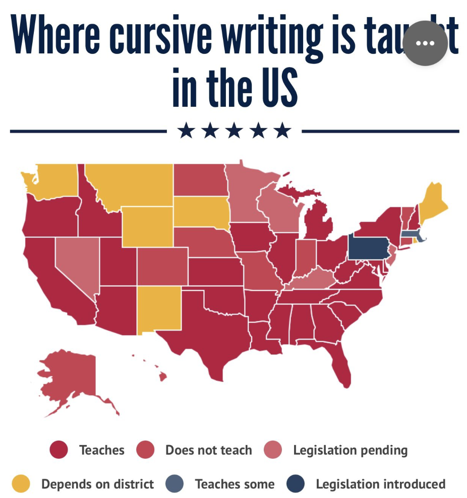 cursive in us