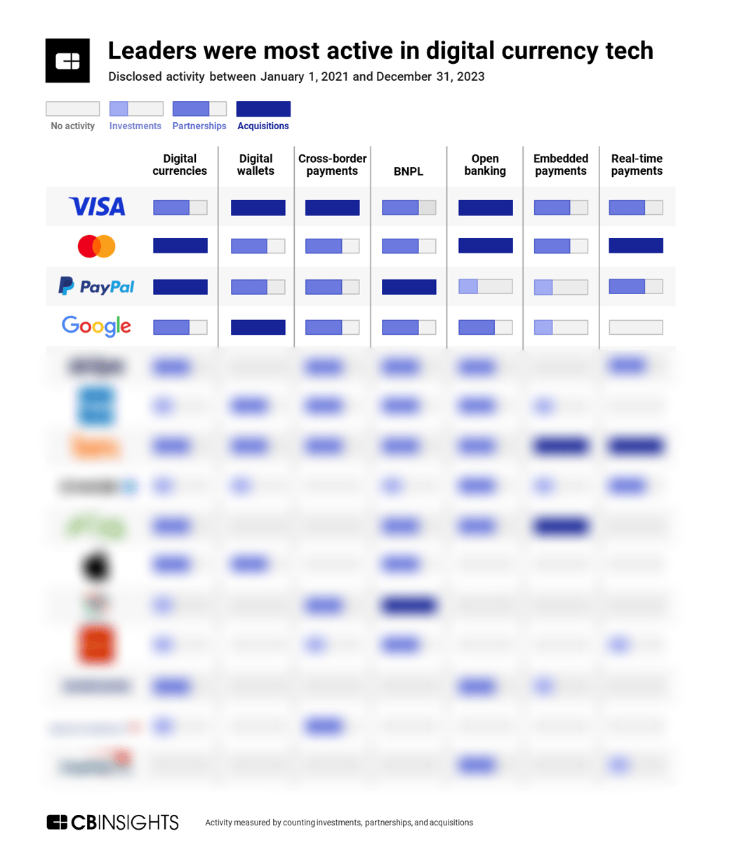 deal benchmark payments_02282024