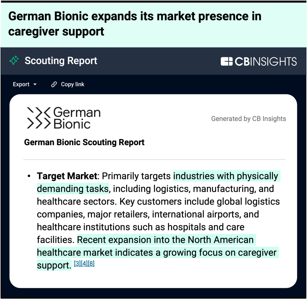 German Bionic Scouting Report