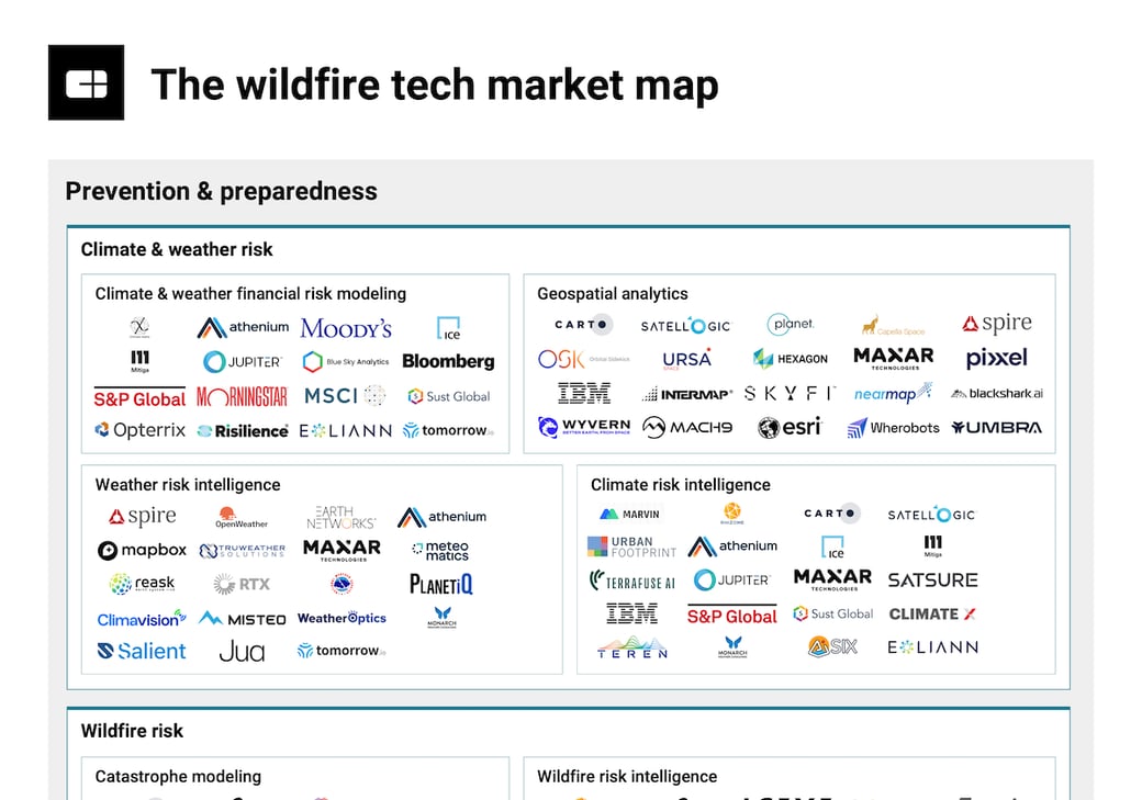 edit/crop wildfire tech MM