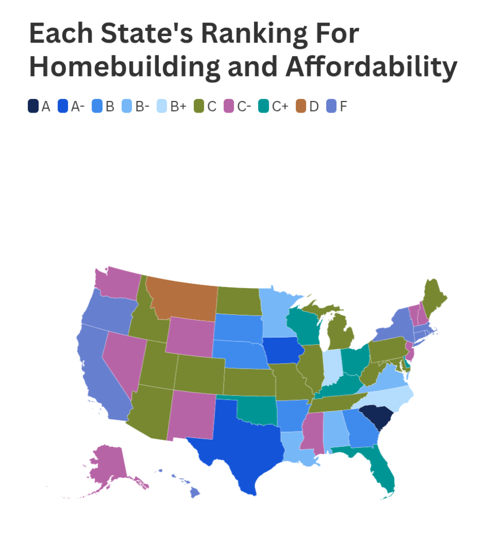 +1 homebuilding and affordability