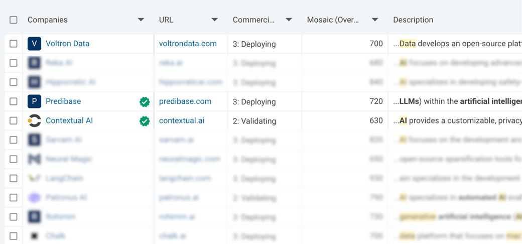 investment-targets-databricks-blur