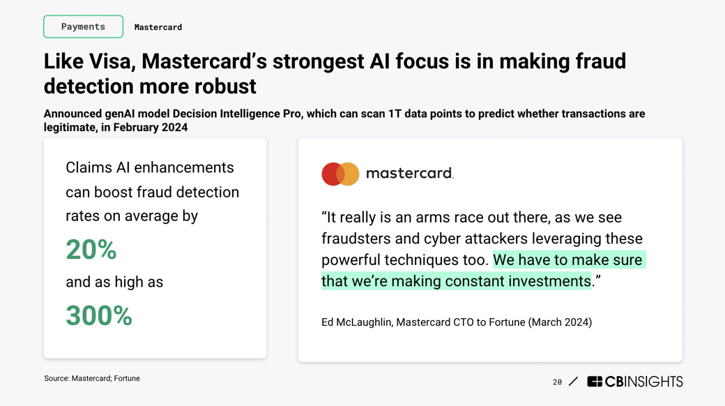 mastercard ai strat fraud detection