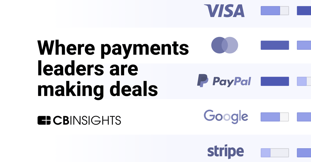 payments deal map