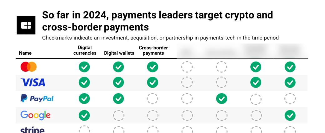 payments-leaders-crop-2